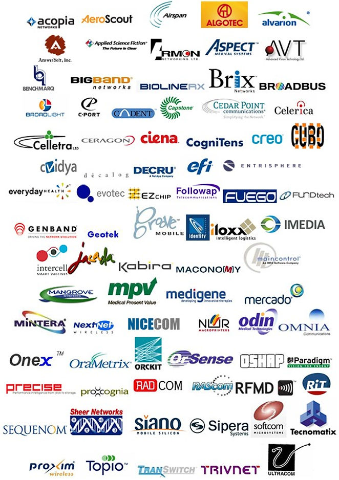 Star Ventures portfolio company logos